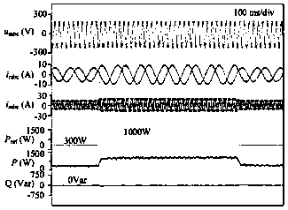 Doubly-fed induction motor phase-locked-loop-free power control method and device