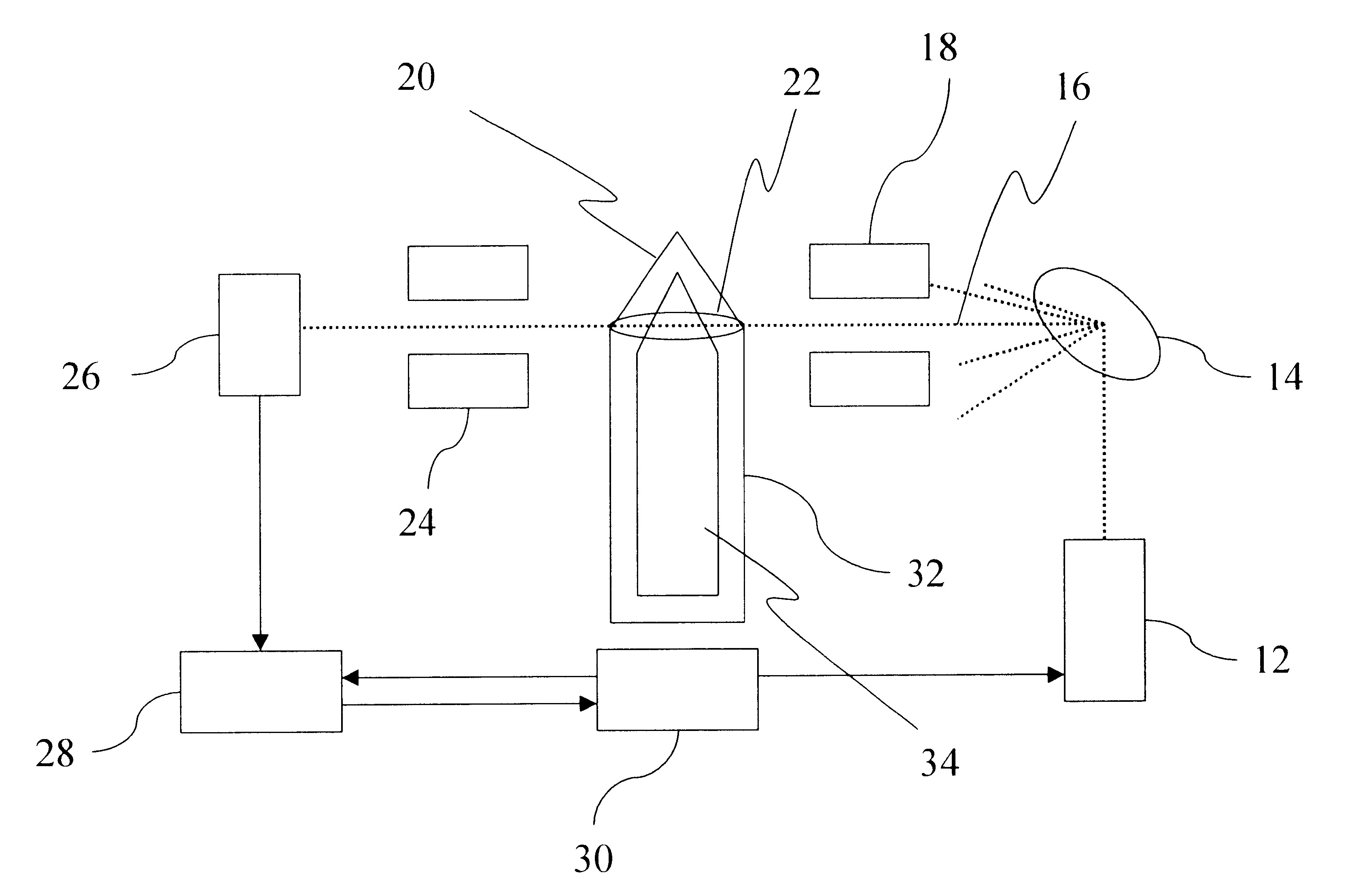 Method for non-intrusively identifying a contained material utilizing uncollided nuclear transmission measurements