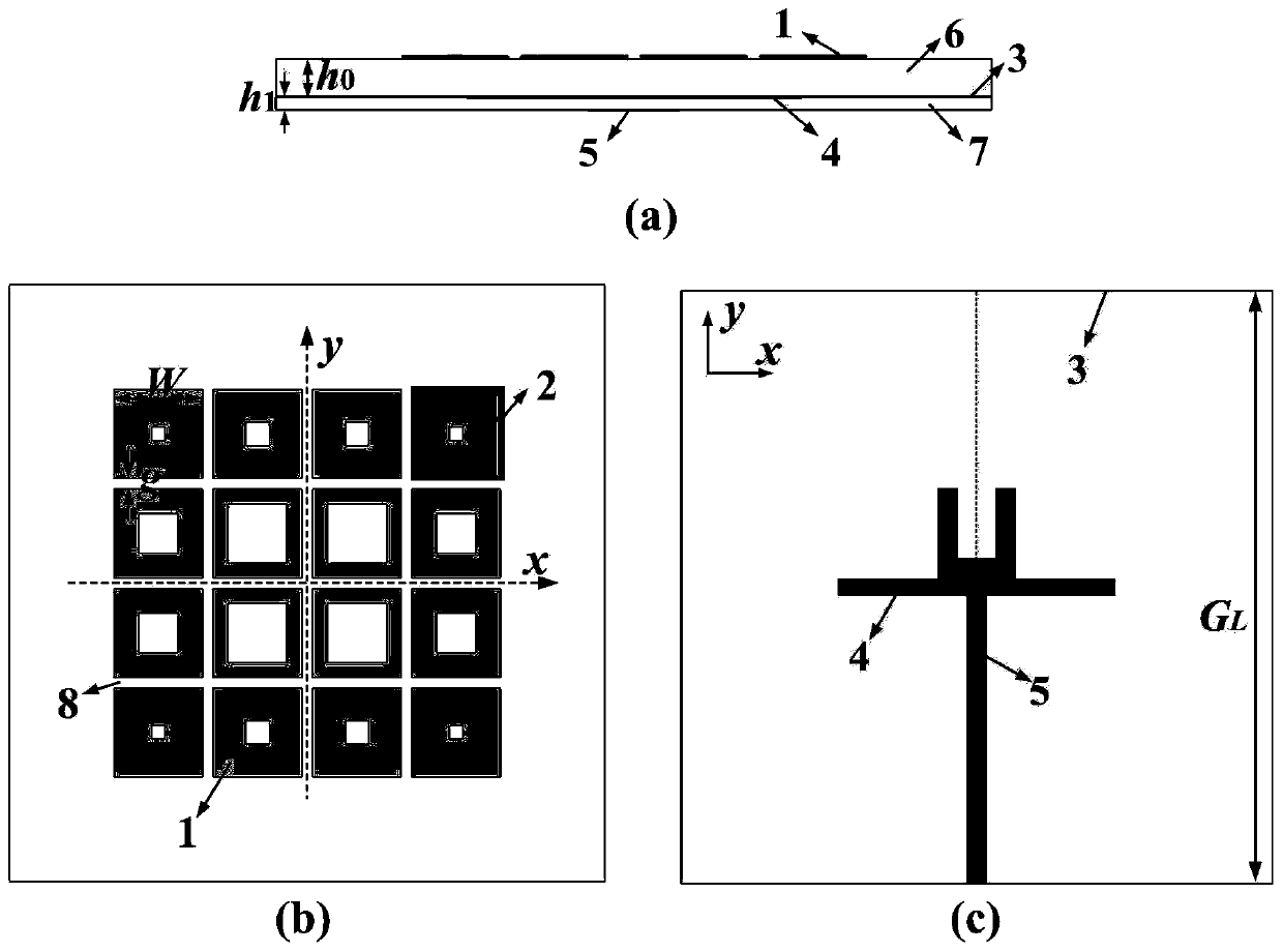 Broadband multi-resonant metasurface antenna based on aperiodic square ring structure