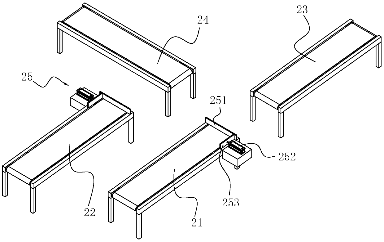 Full-automatic mobile phone screen assembling device