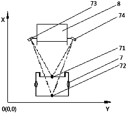 Warping machine warp beam transfer robot and control method thereof