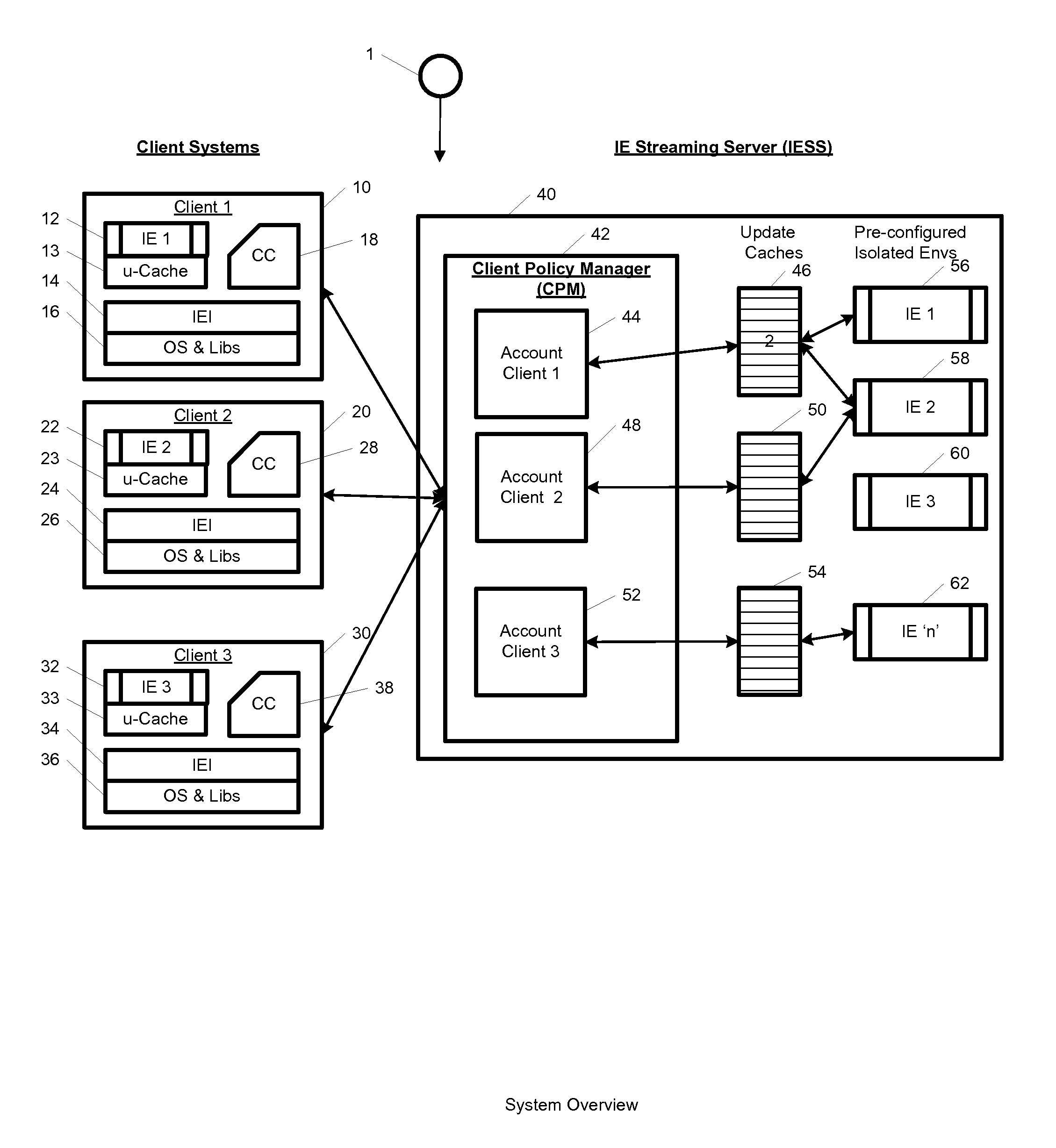 System and method for on-line and off-line streaming application isolation