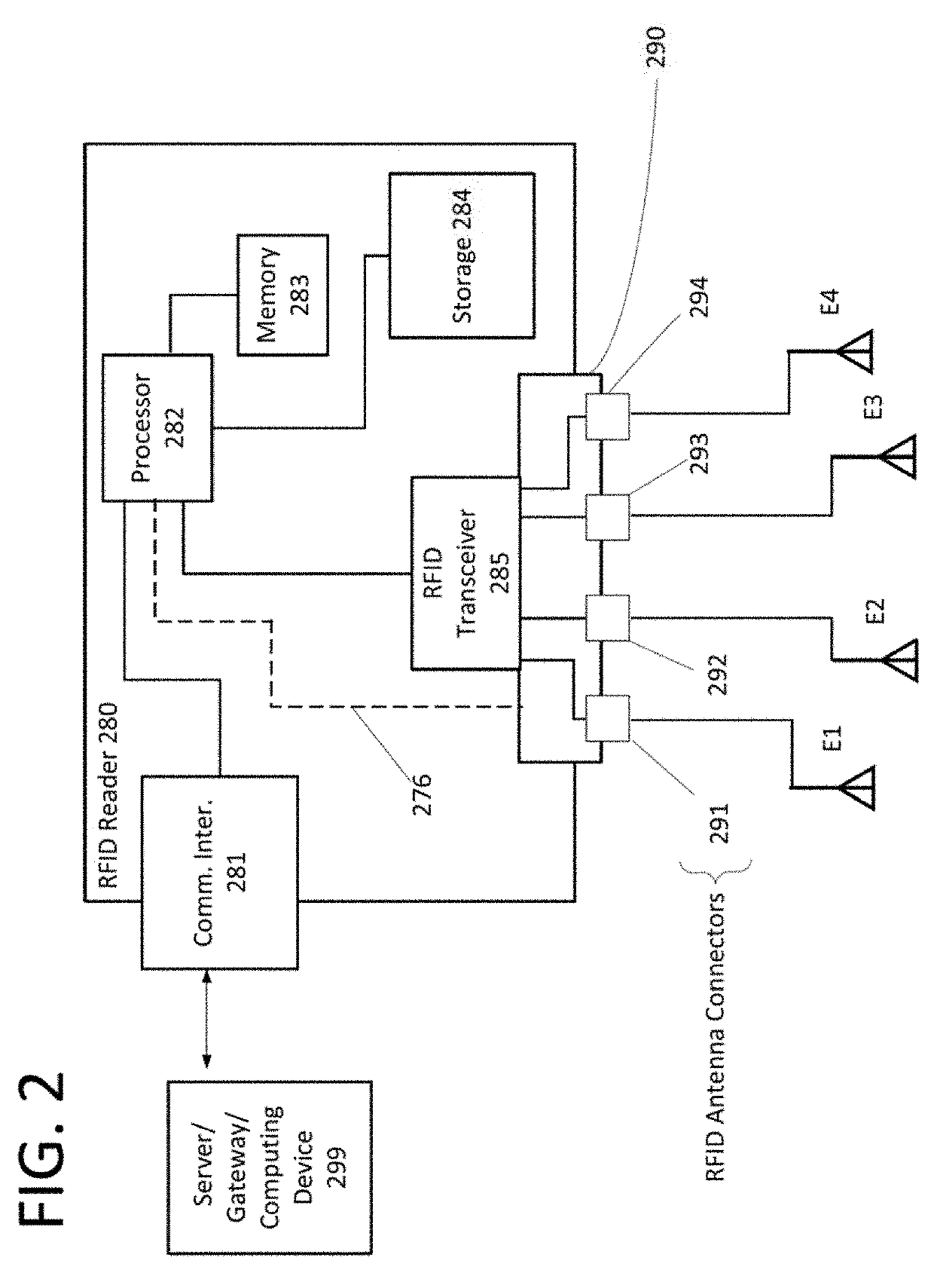 RFID system with antenna integrated in a luminaire