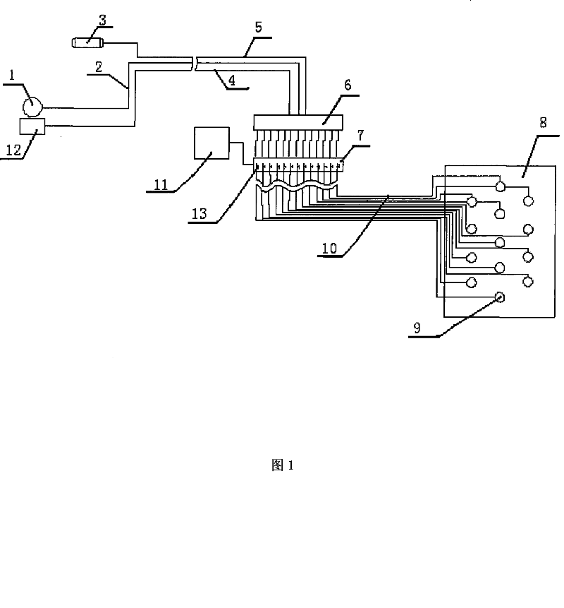 Ventilating air-eliminating refining method of 3104 aluminum alloy flat ingot in casting furnace