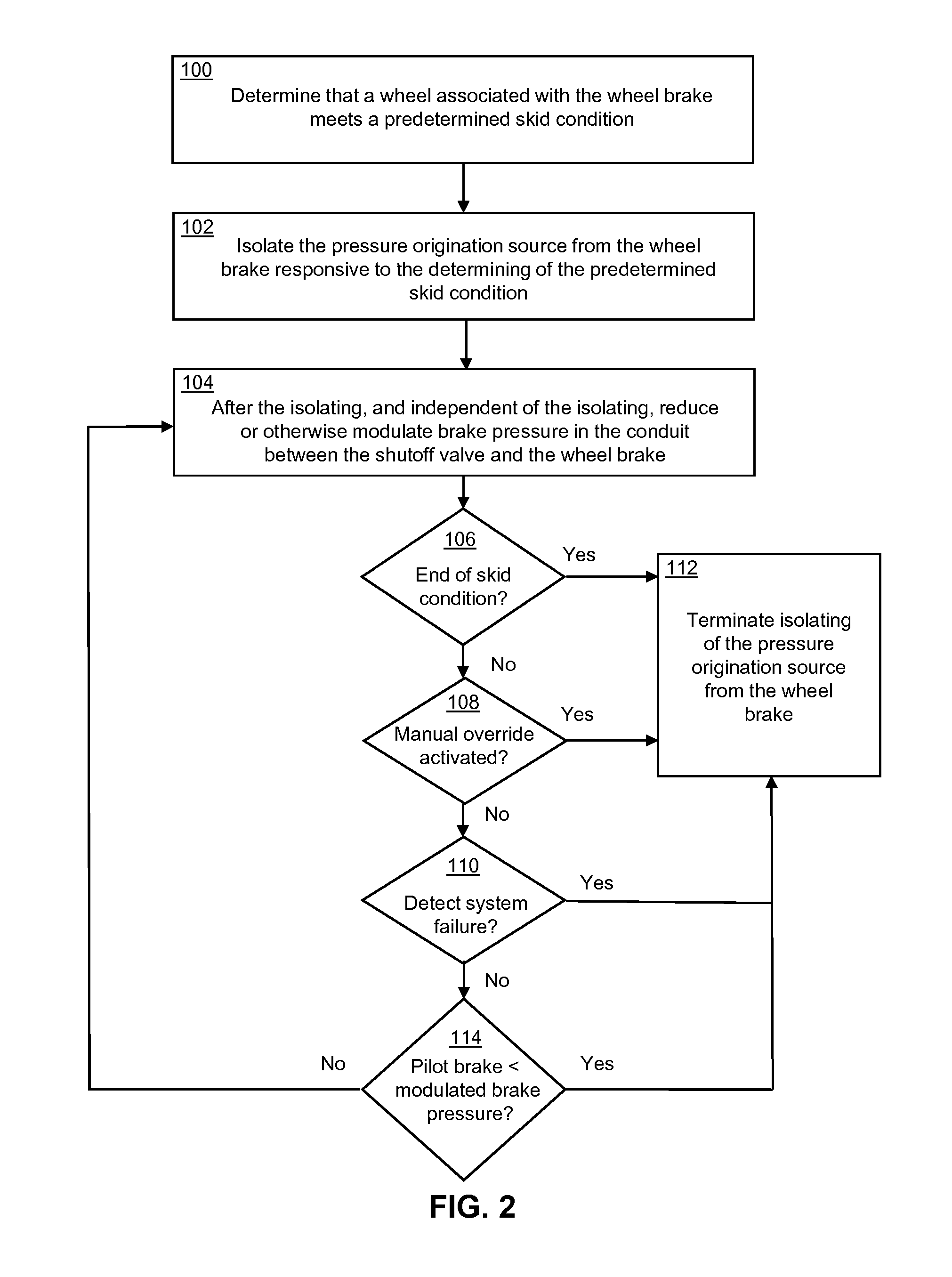 Braking system with linear actuator