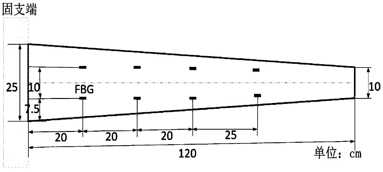 Distributed optical fiber computing method for wing strain field reconstruction based on modal superposition principle