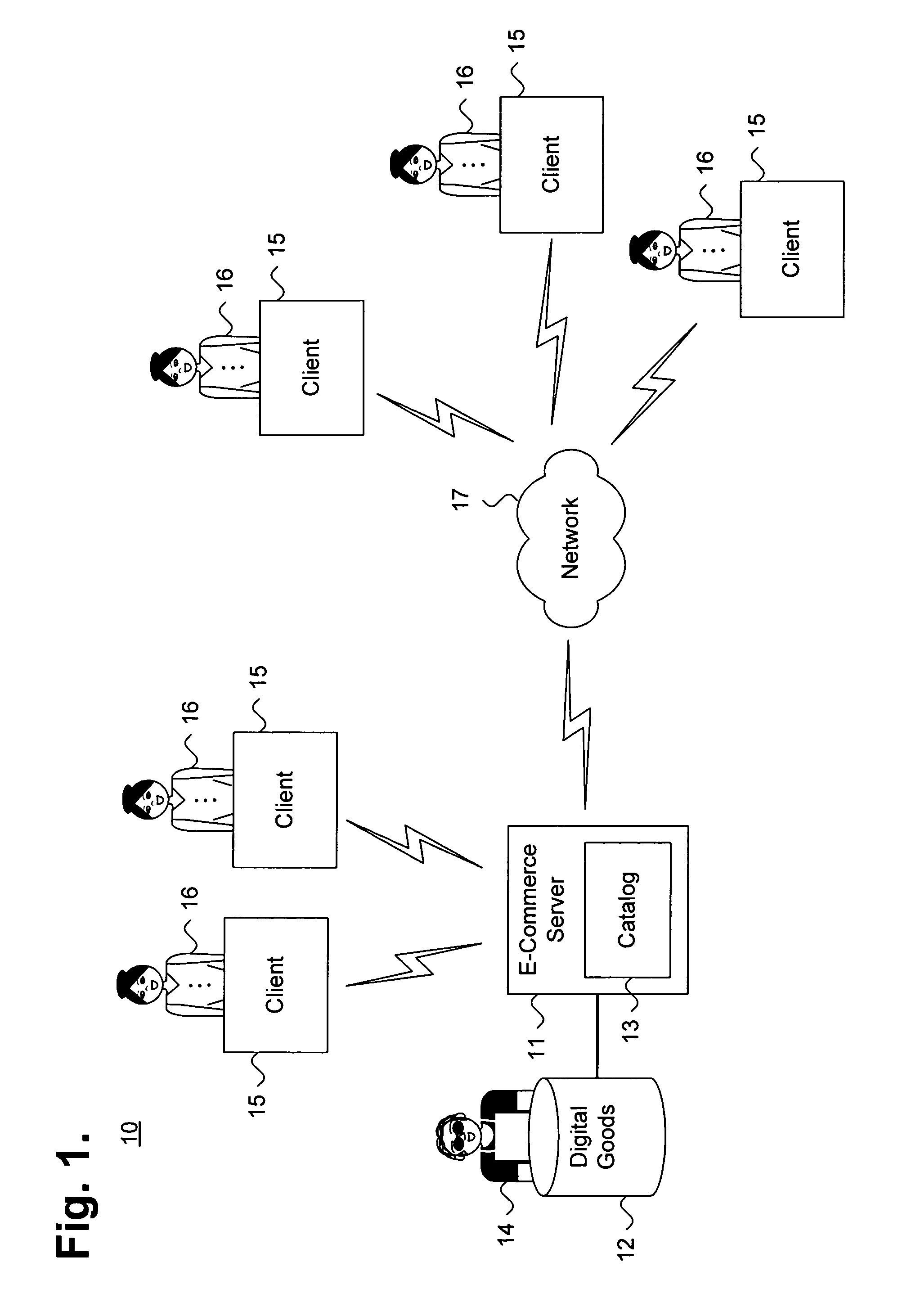 System and method for providing private demand-driven pricing