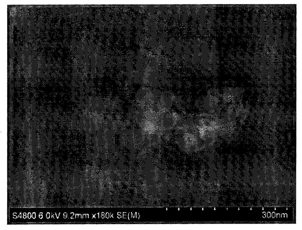 Method for preparing strontium titanate powder