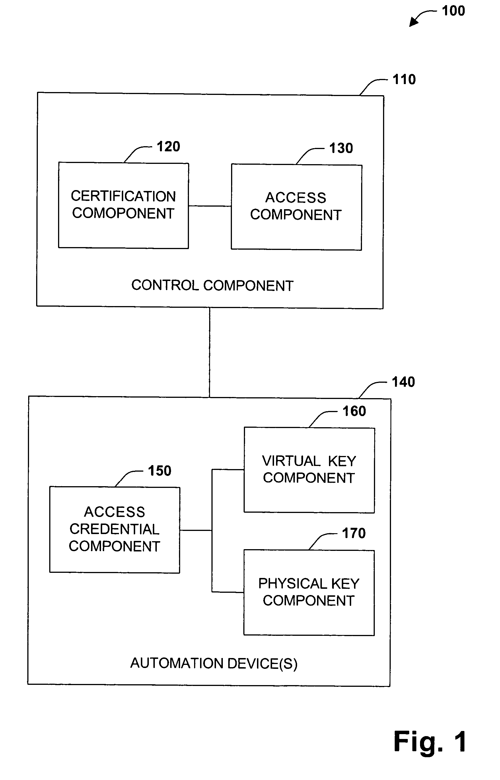 Digital rights management system and method