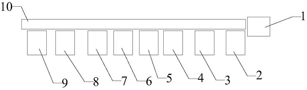 Production technology and equipment of car dimmer switch