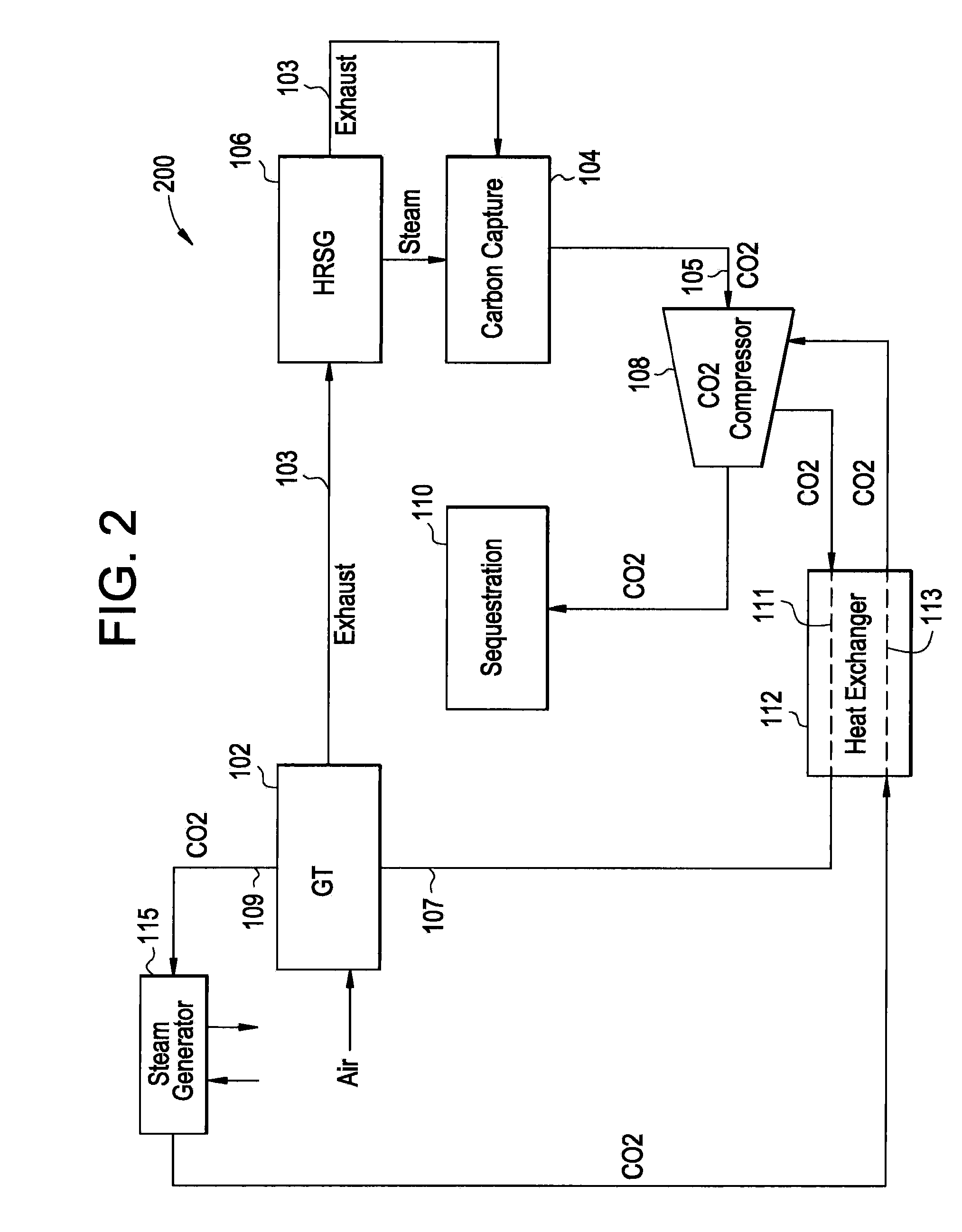 Methods and Systems Involving Carbon Sequestration and Engines