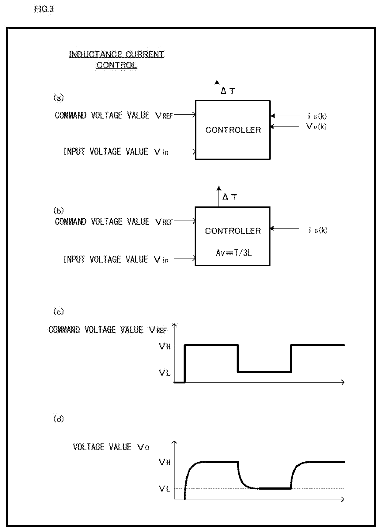 Power supply device and method for controlling power supply device