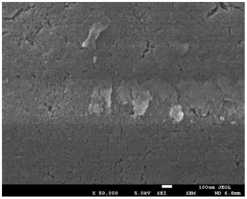 High-performance hydrophilic dust-nonstick coating and preparation method thereof