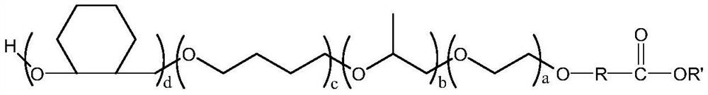 Clay-resistant phosphonic acid-based super plasticizer and preparation method thereof