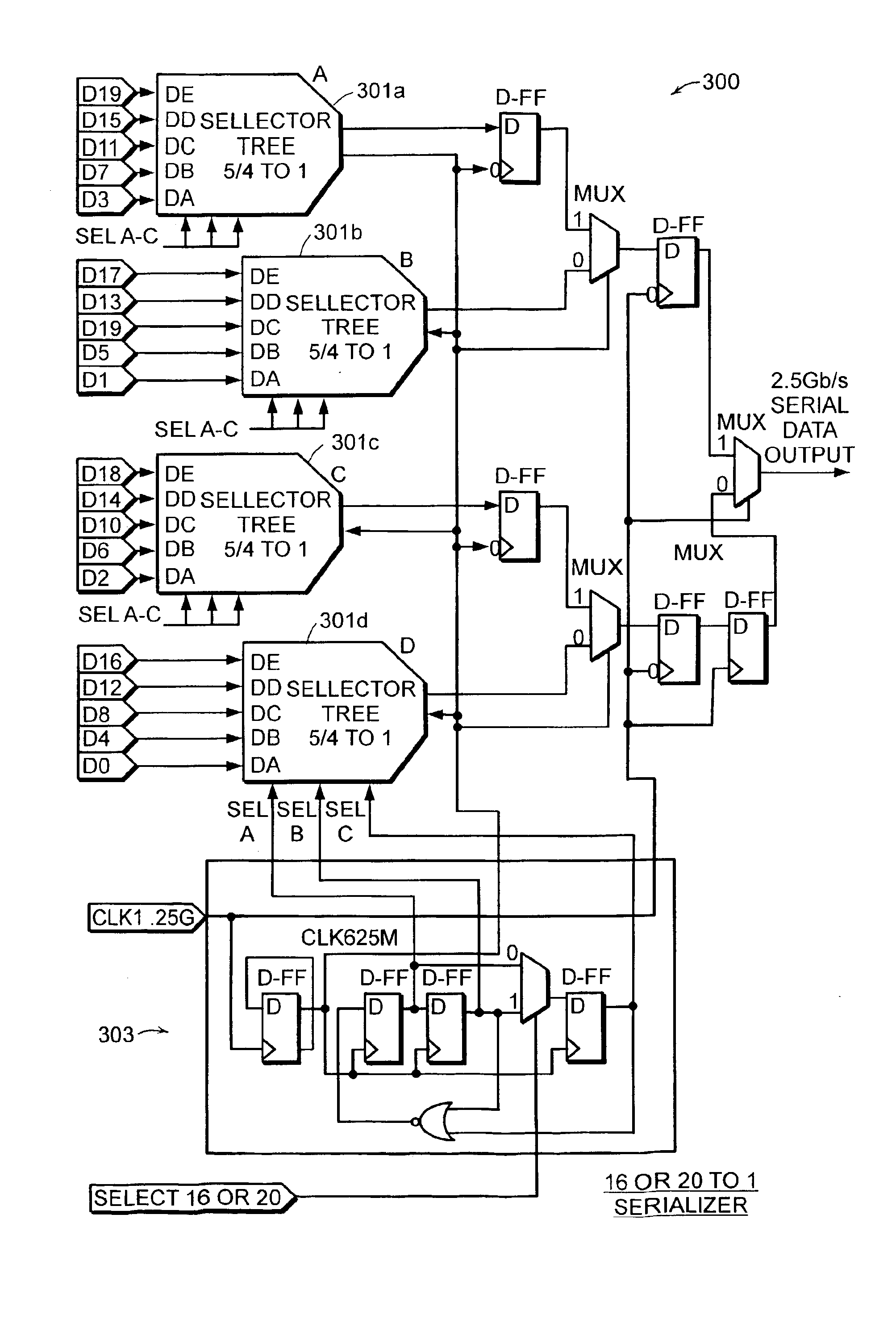 Method and apparatus for reducing power requirements in a multi gigabit parallel to serial converter