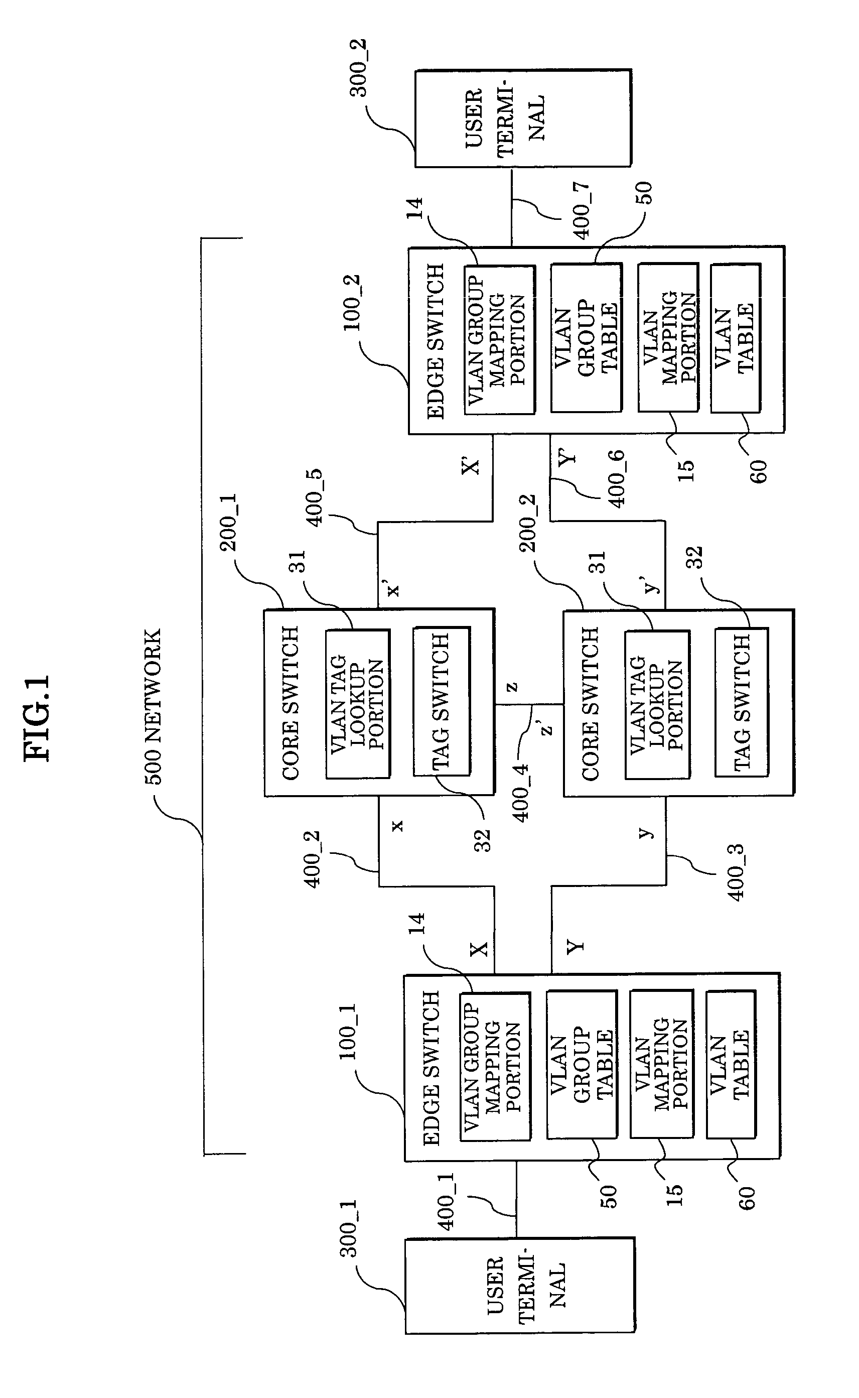 LAN switching method and LAN switch