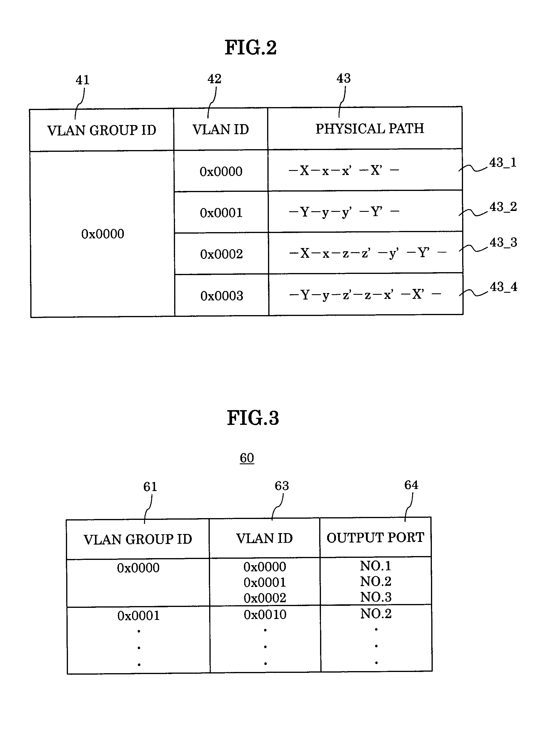 LAN switching method and LAN switch