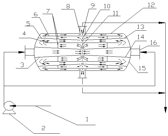 A high-efficiency and energy-saving xylene separation process