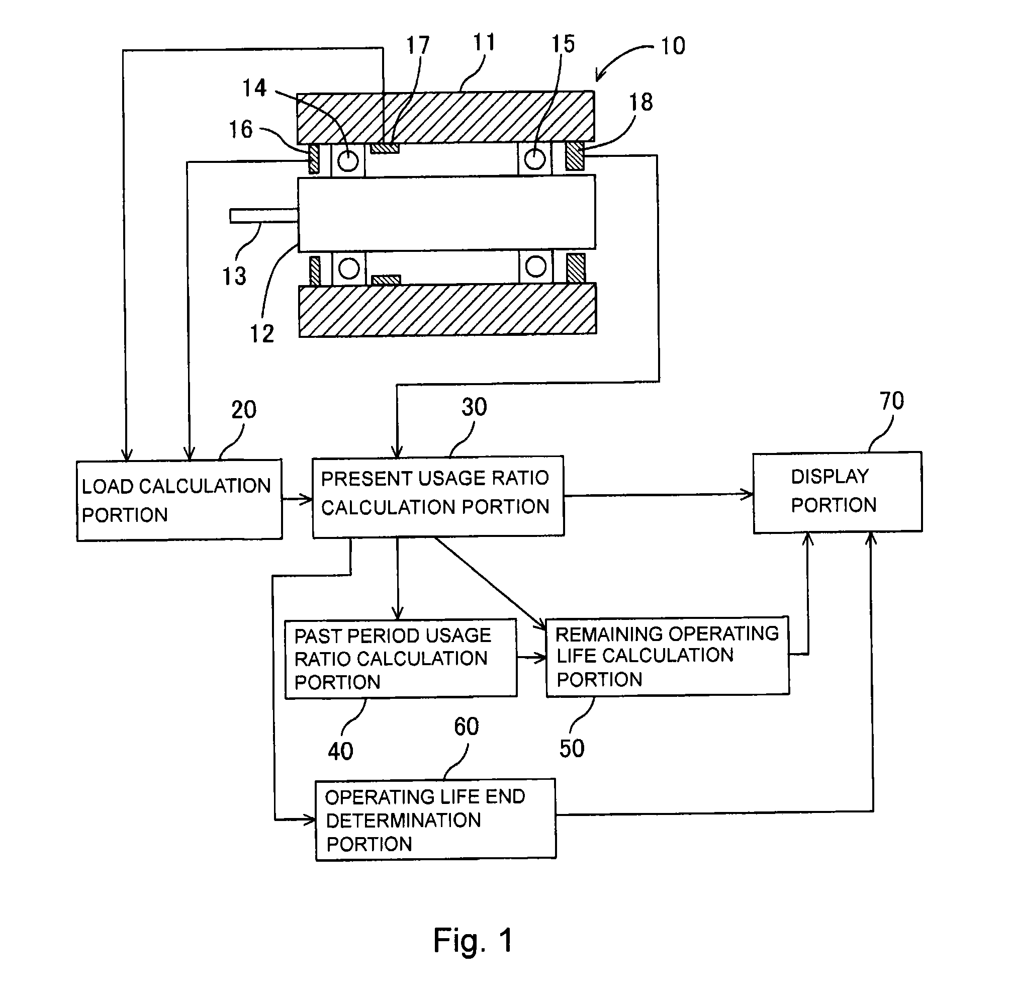 Spindle condition detection device for machine tool