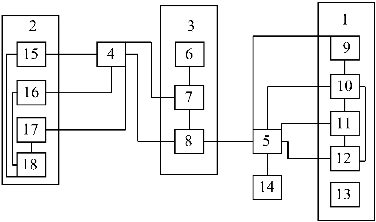 Online intelligent learning decision optimization method and system for combustion gas distributed energy system