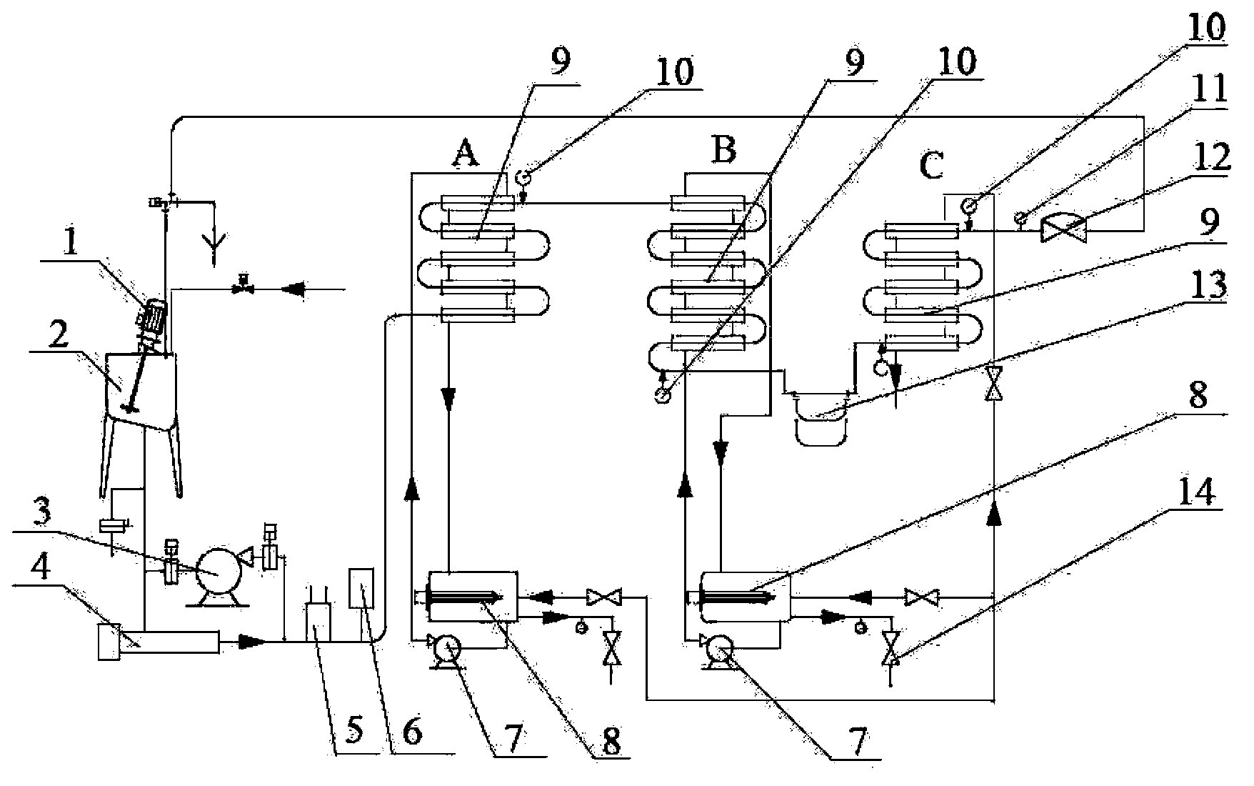 Pilot plant test sterilization system