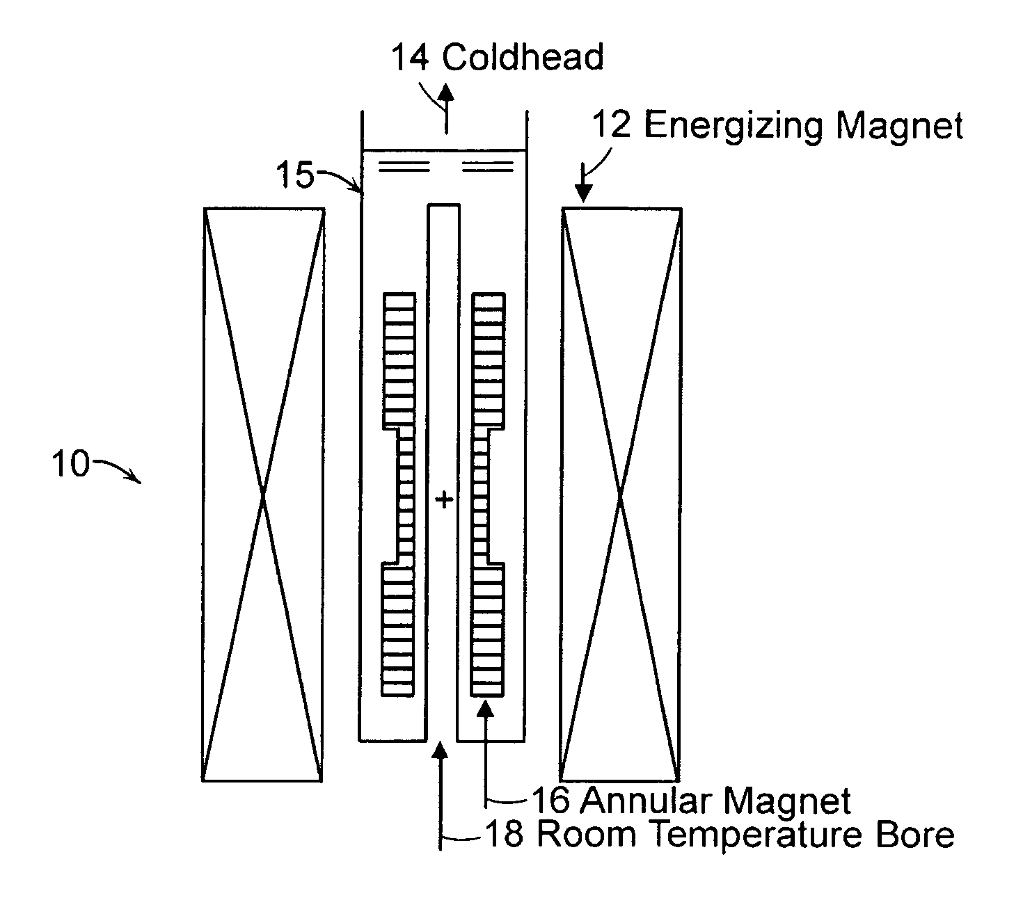 Annular magnet system for magnetic resonance spectroscopy