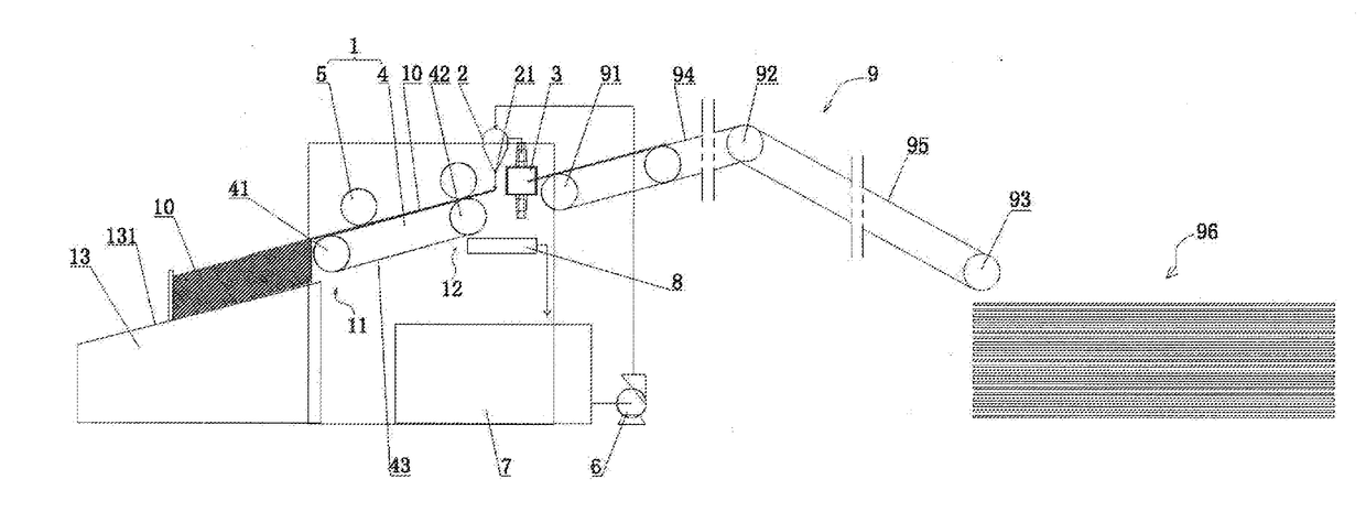 Coating machine and coating method thereof