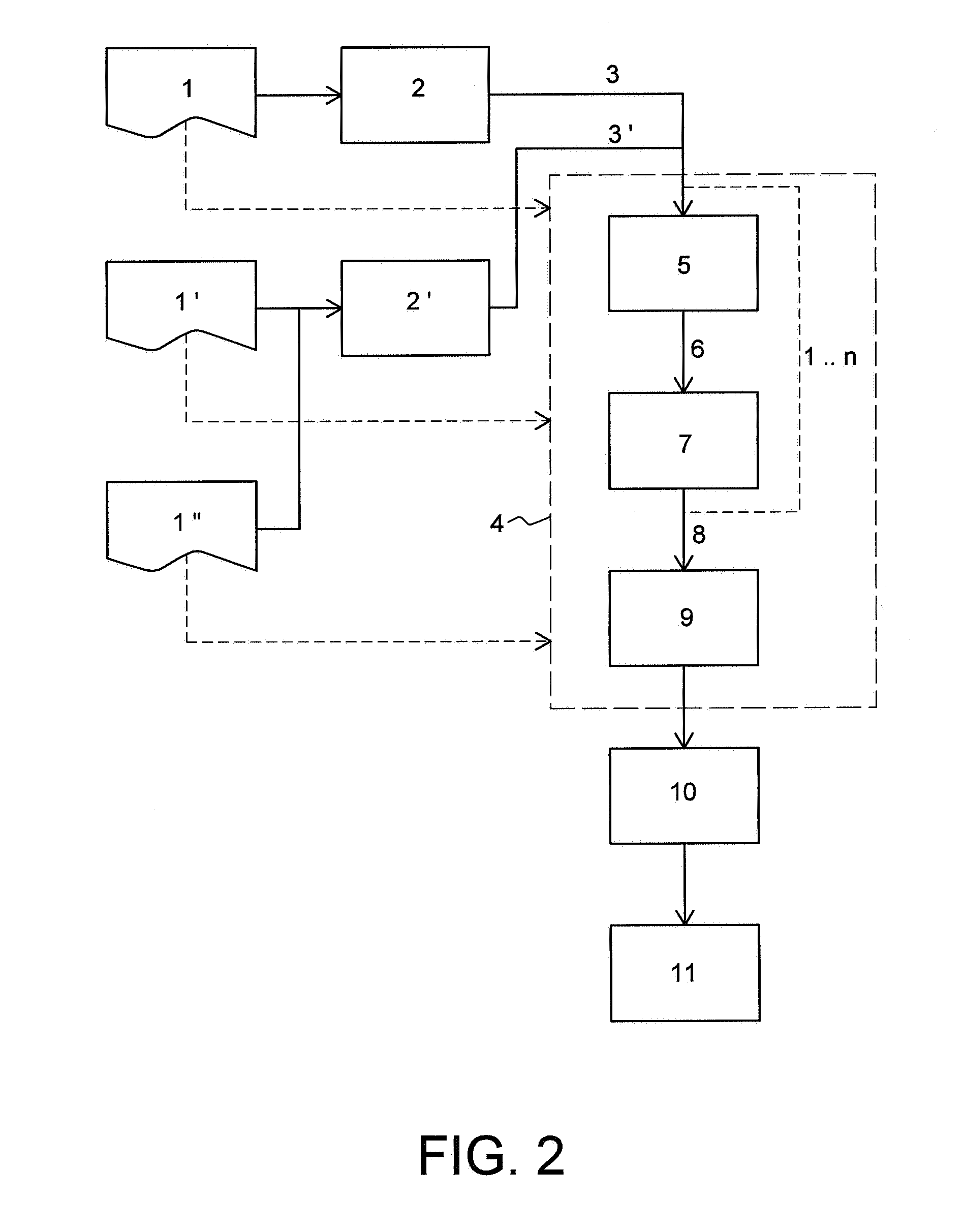 System and method for radio network planning with hsdpa analysis