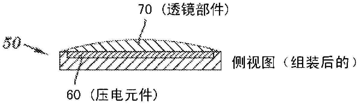 Hydrogel ultrasound coupling device