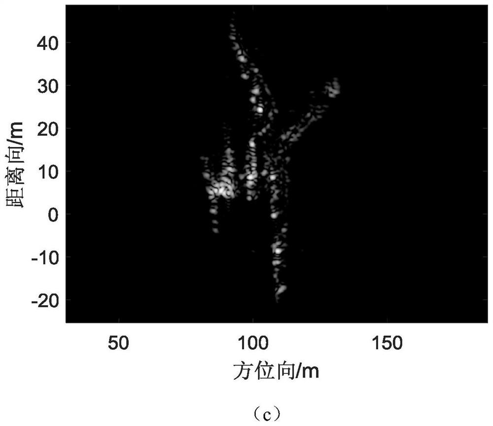 ISAR global envelope alignment method based on Tsallis entropy minimization