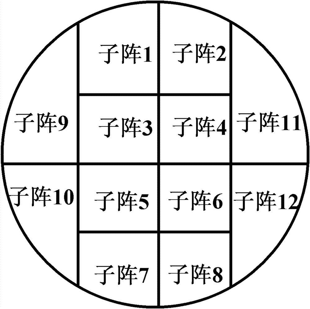 Geometric modeling method for panel slot antenna