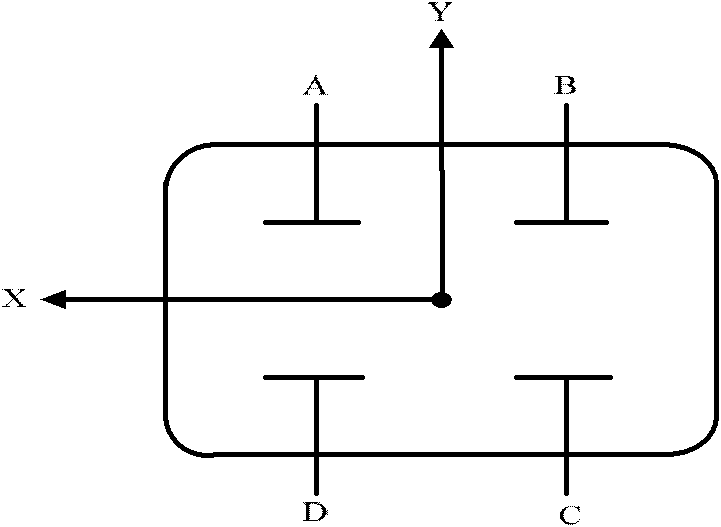 Automatic gain control method for digital signal