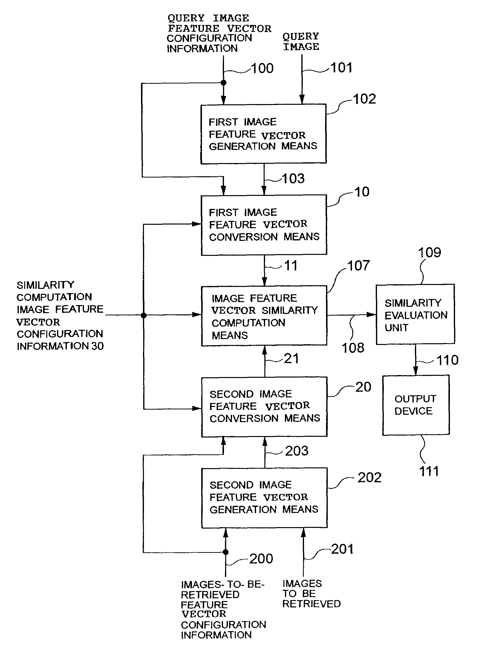 Image retrieval apparatus and image retrieving method