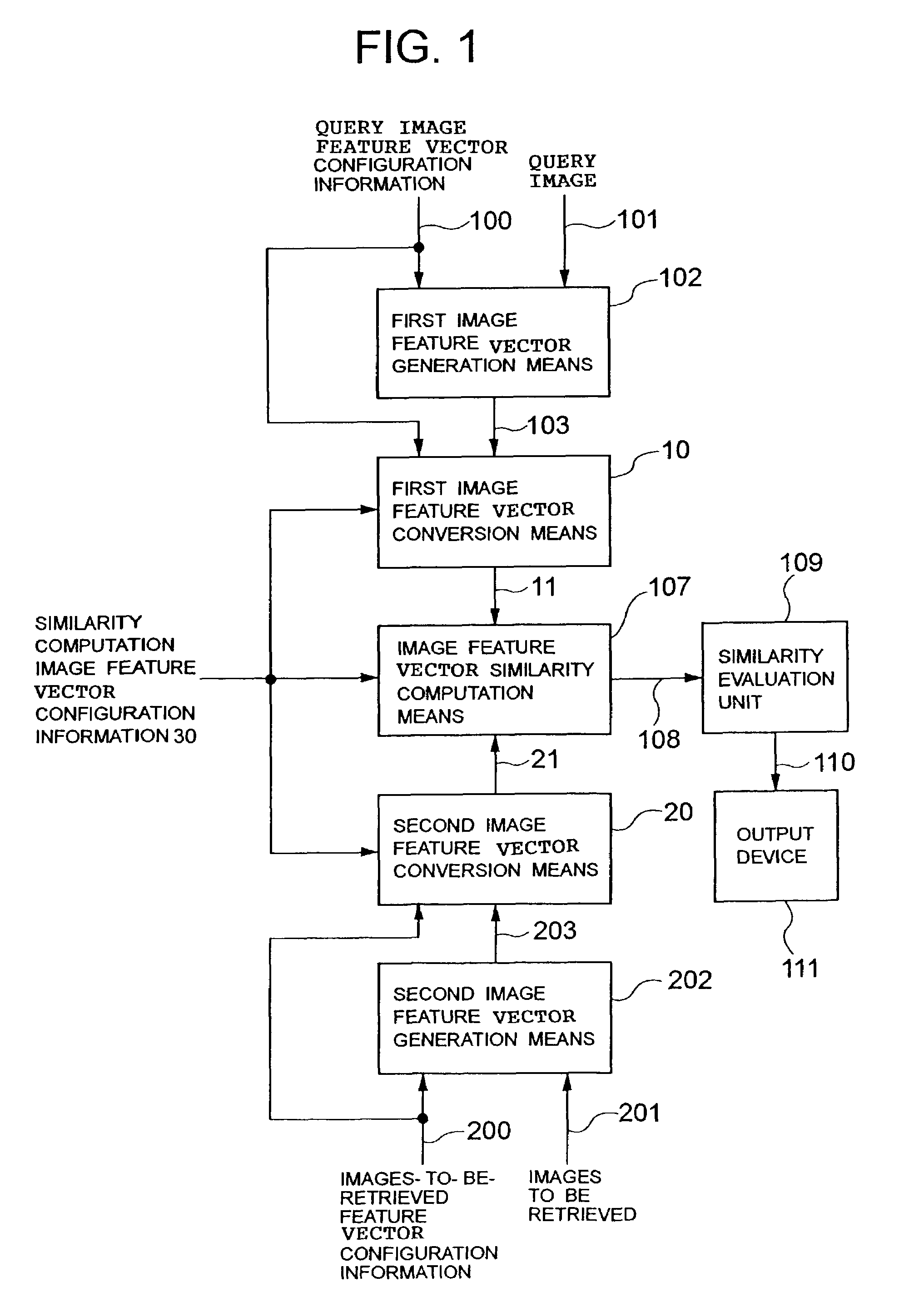 Image retrieval apparatus and image retrieving method