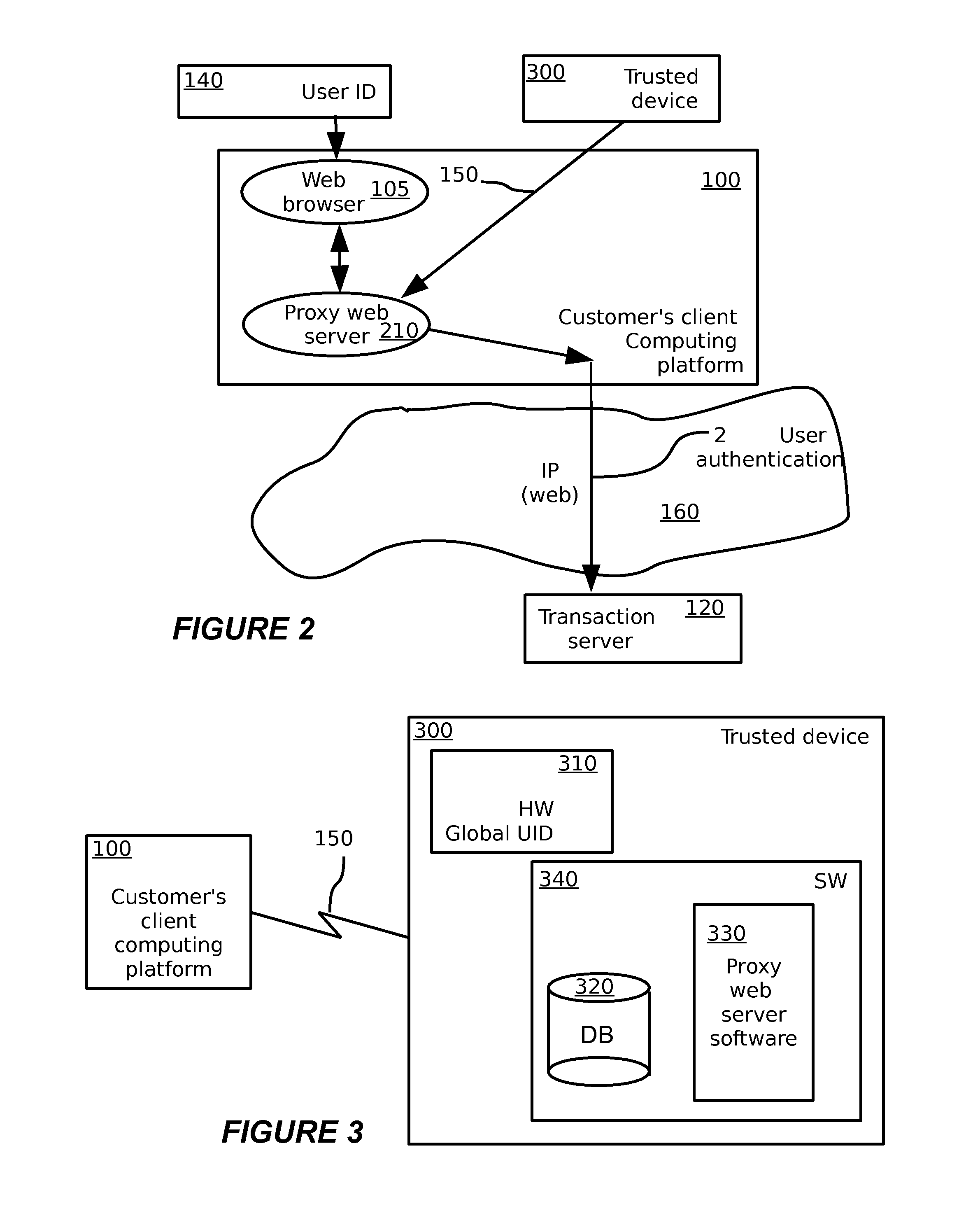 Method and system for authorizing secure electronic transactions using a security device