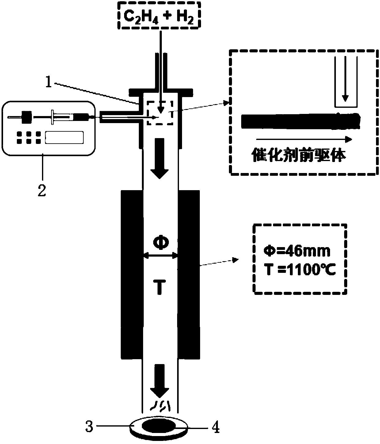 Preparation of single or small tube bundle size single-walled carbon nanotube transparent conductive film