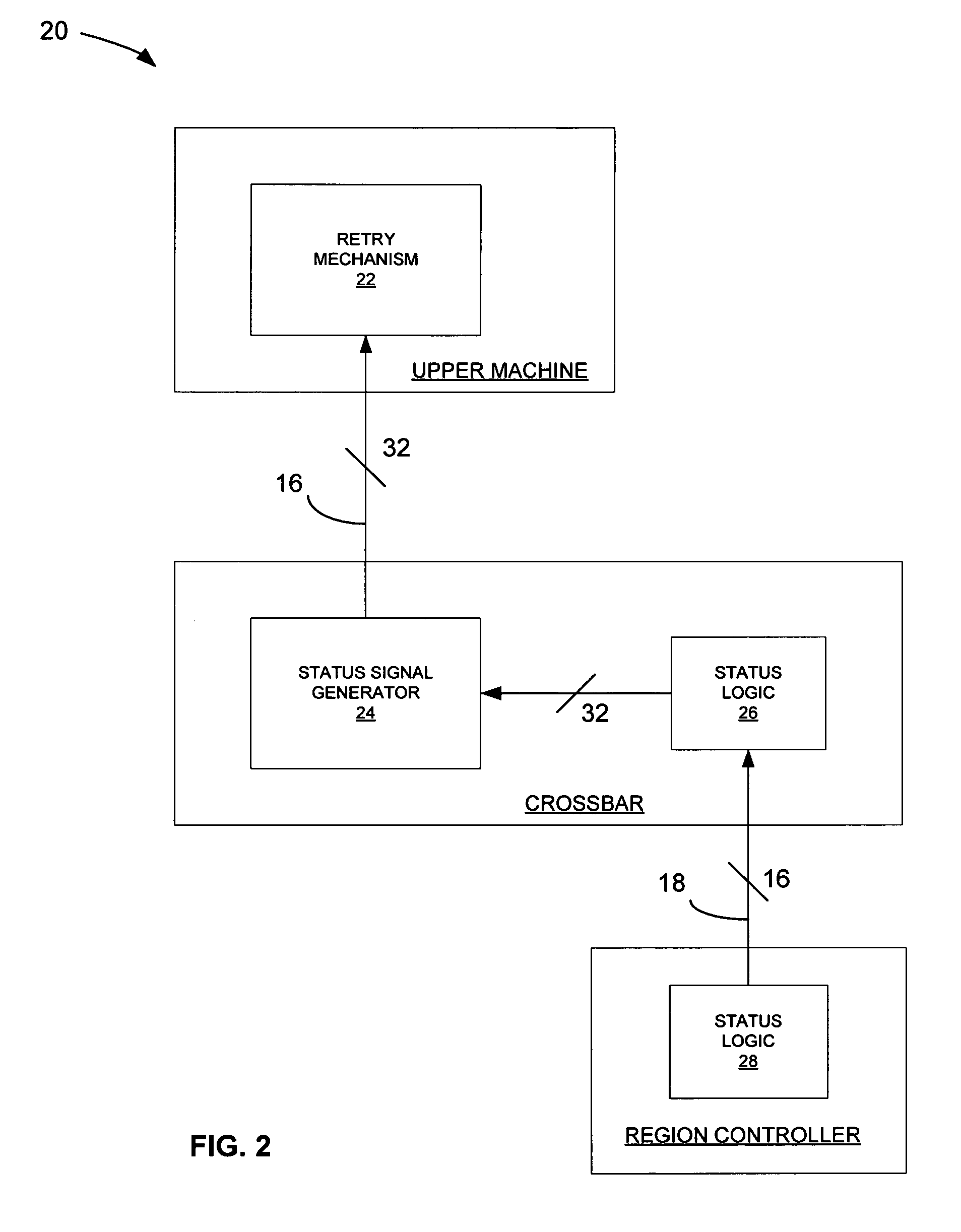 Error notification and forced retry in a data storage system