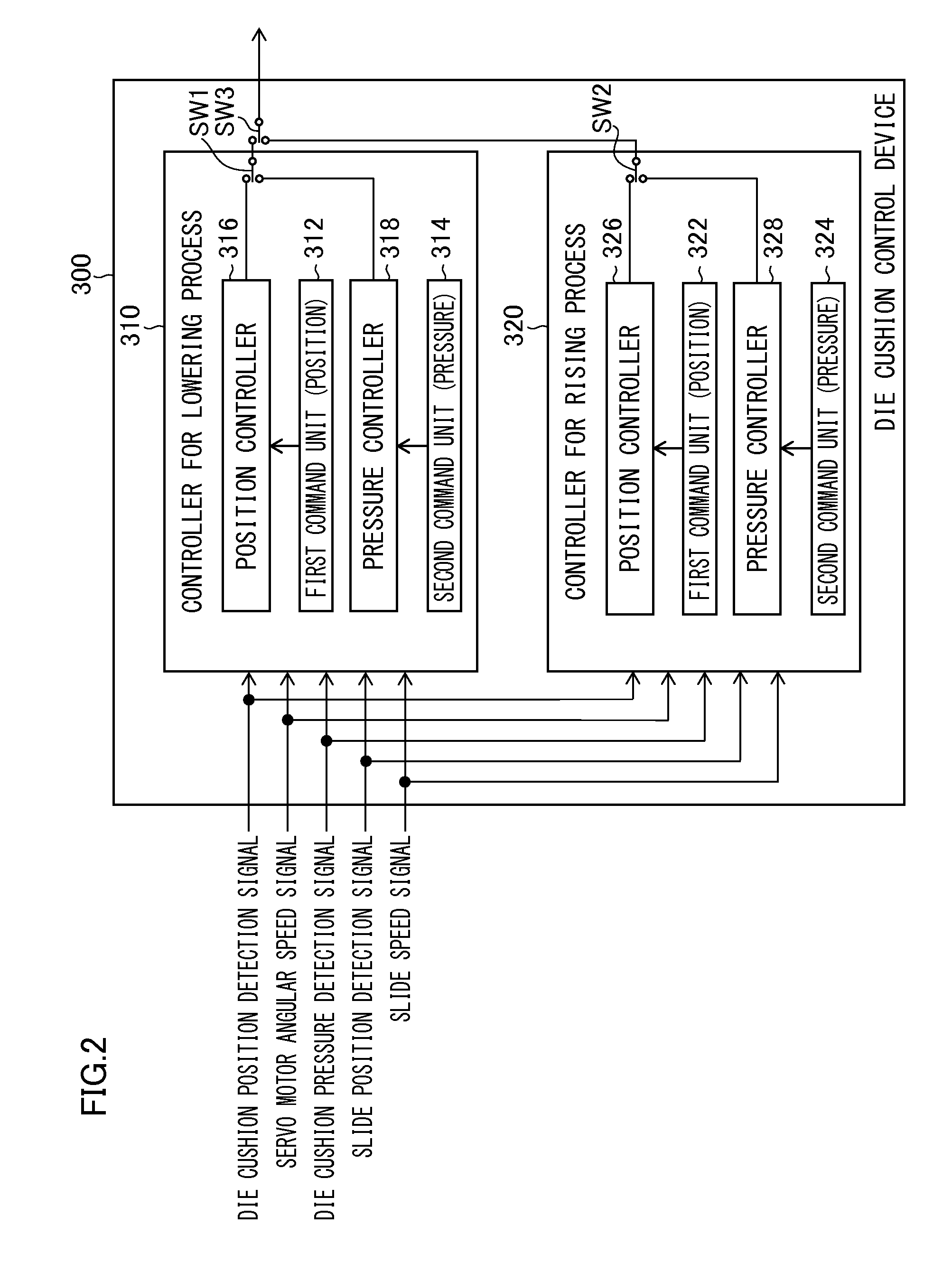 Die cushion device and control method of die cushion device