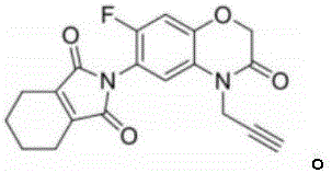 Weeding composition and applications thereof