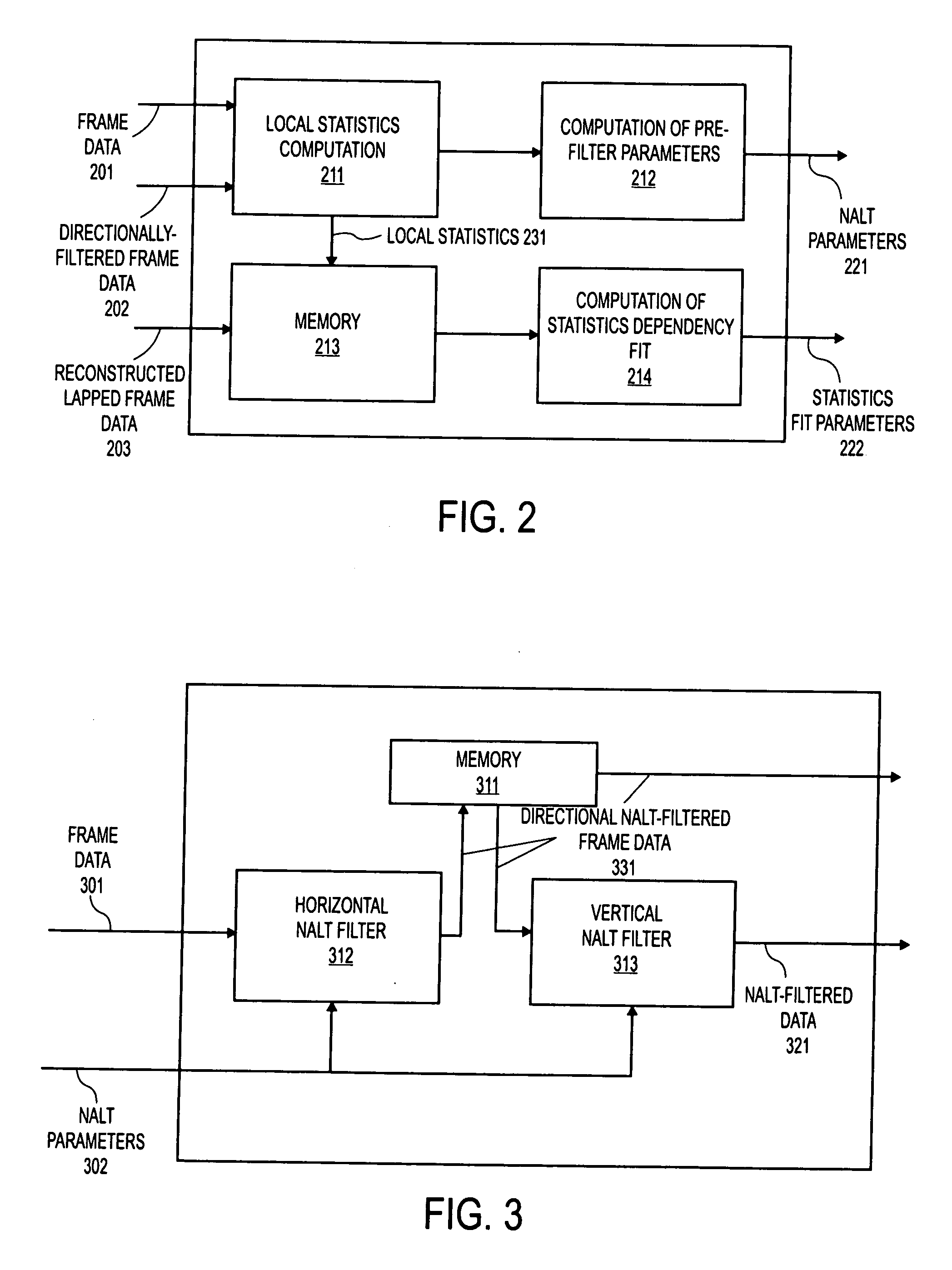 Method and apparatus for lapped transform coding and decoding