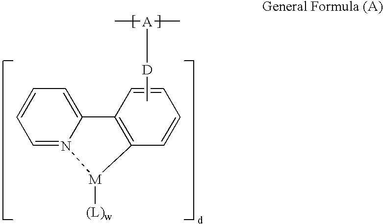 Phosphorescent polymer and production process thereof, organic electroluminescence device, and metal conplex-containing compond and production process thereof