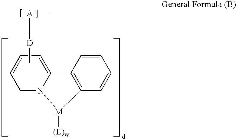 Phosphorescent polymer and production process thereof, organic electroluminescence device, and metal conplex-containing compond and production process thereof