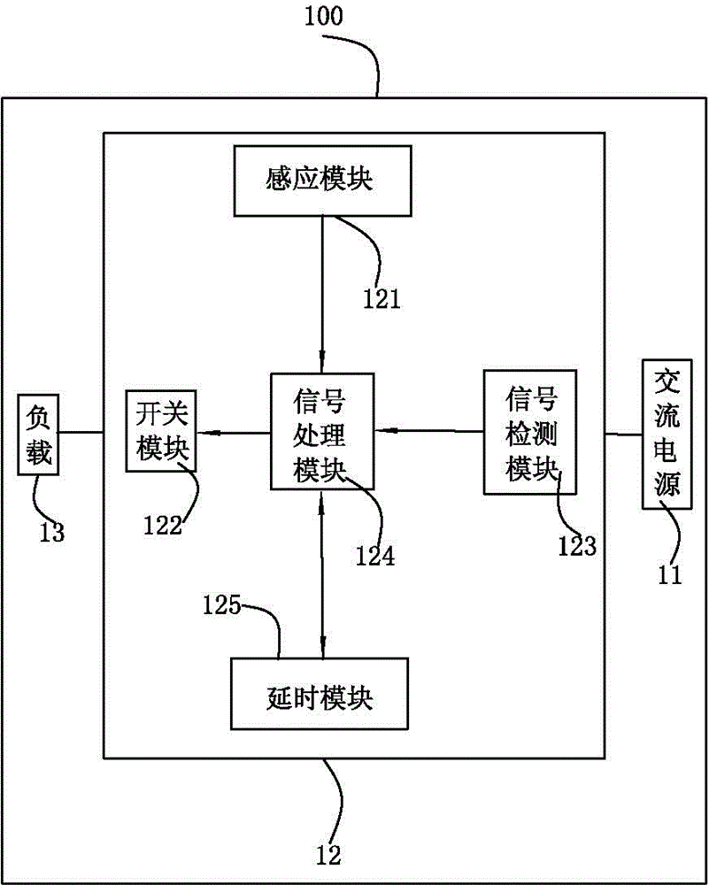 Sensor switch device and lamp using same