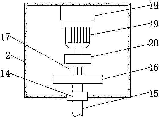 Steering control mechanism of driverless automobile