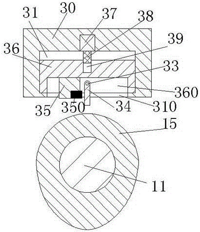 Stable welding equipment