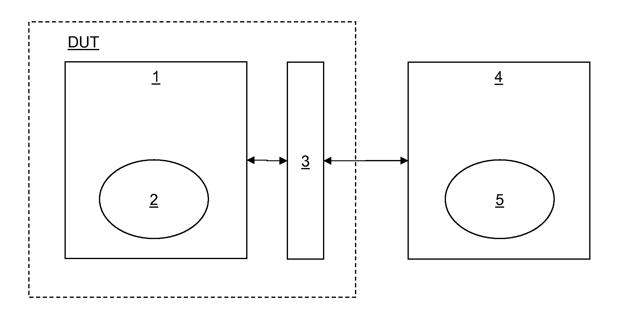 Method and System for Testing Bit Failures in Array Elements of an Electronic Circuit