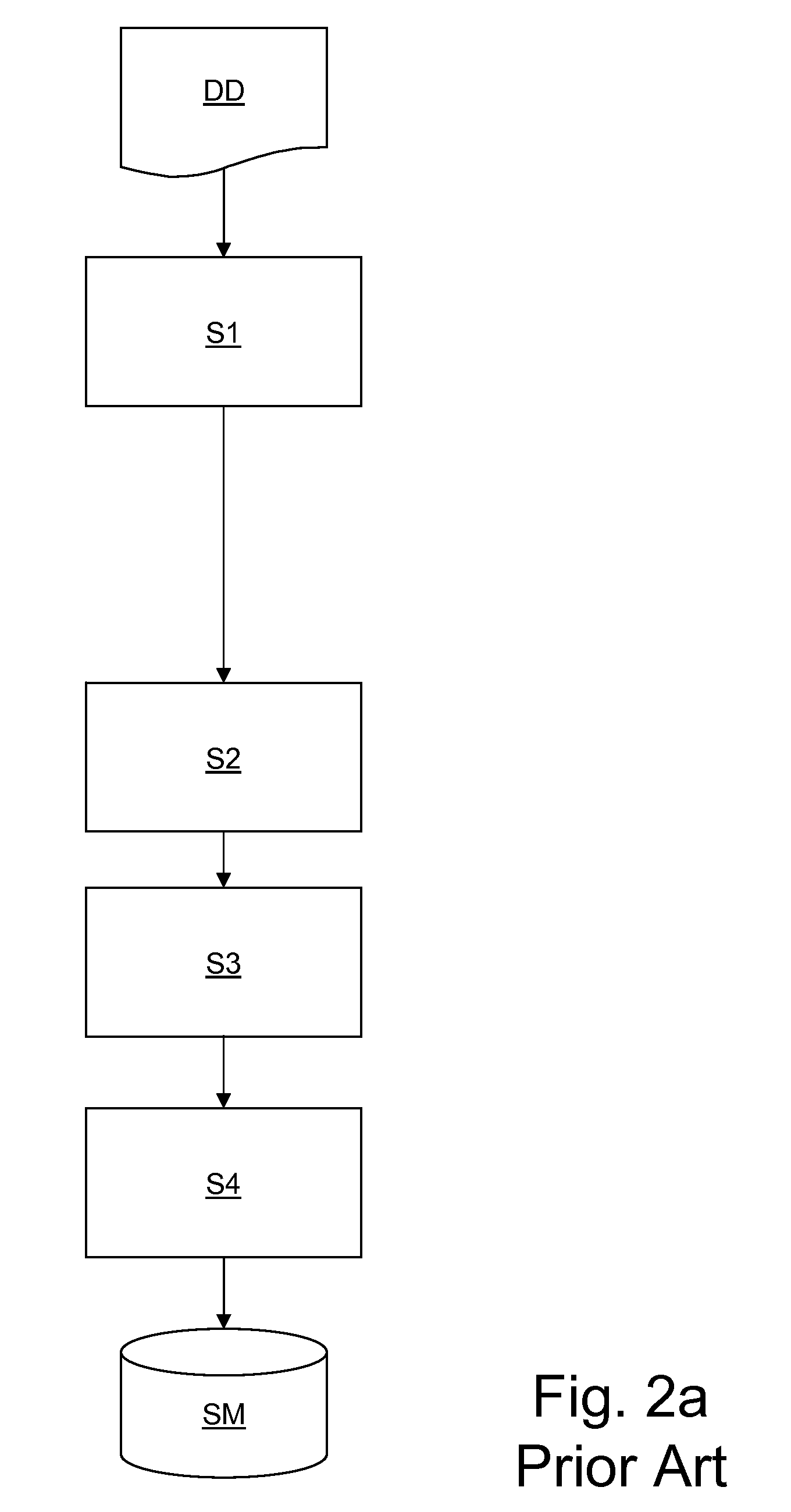 Method and System for Testing Bit Failures in Array Elements of an Electronic Circuit