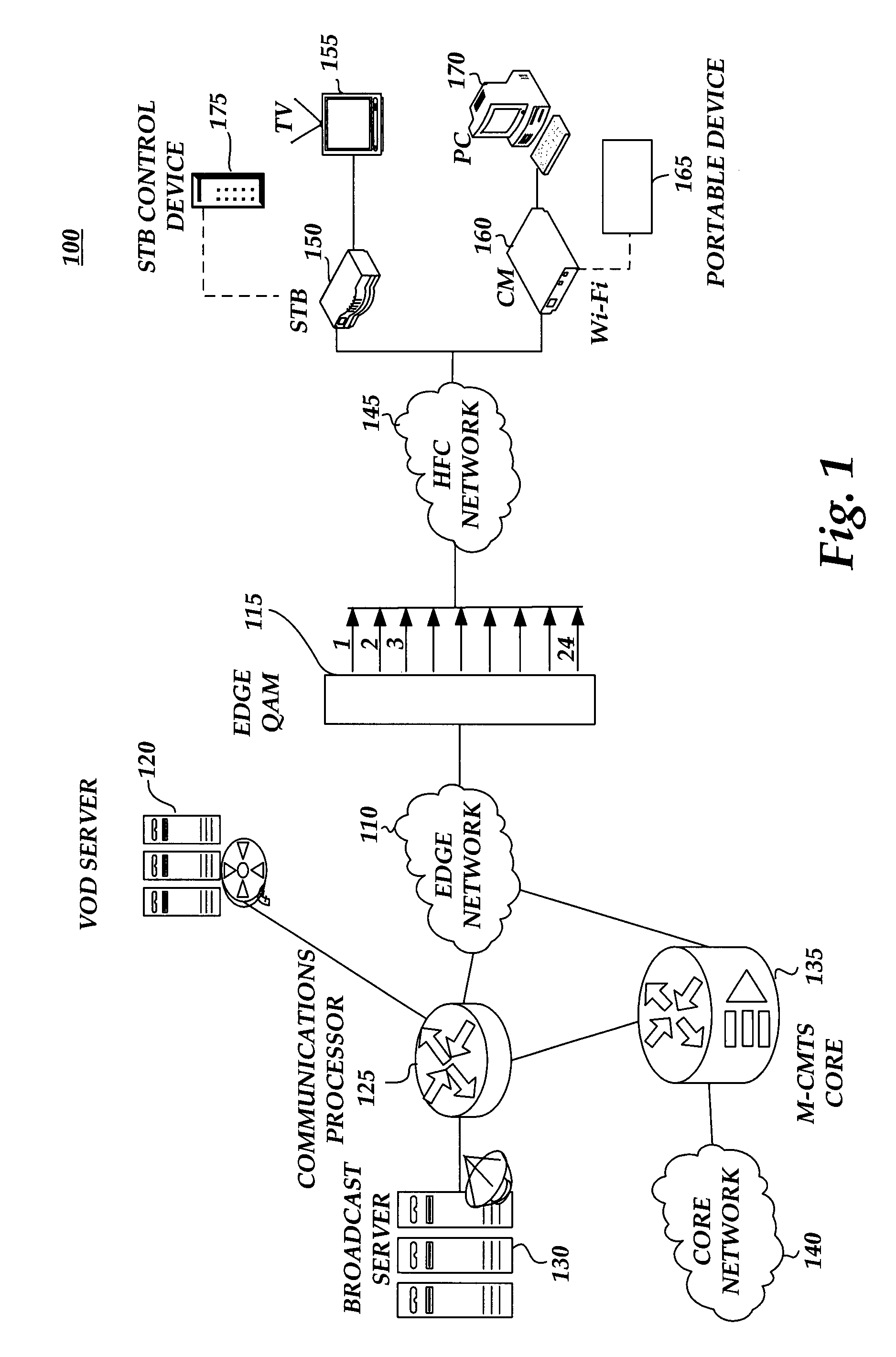 Providing a lateral search