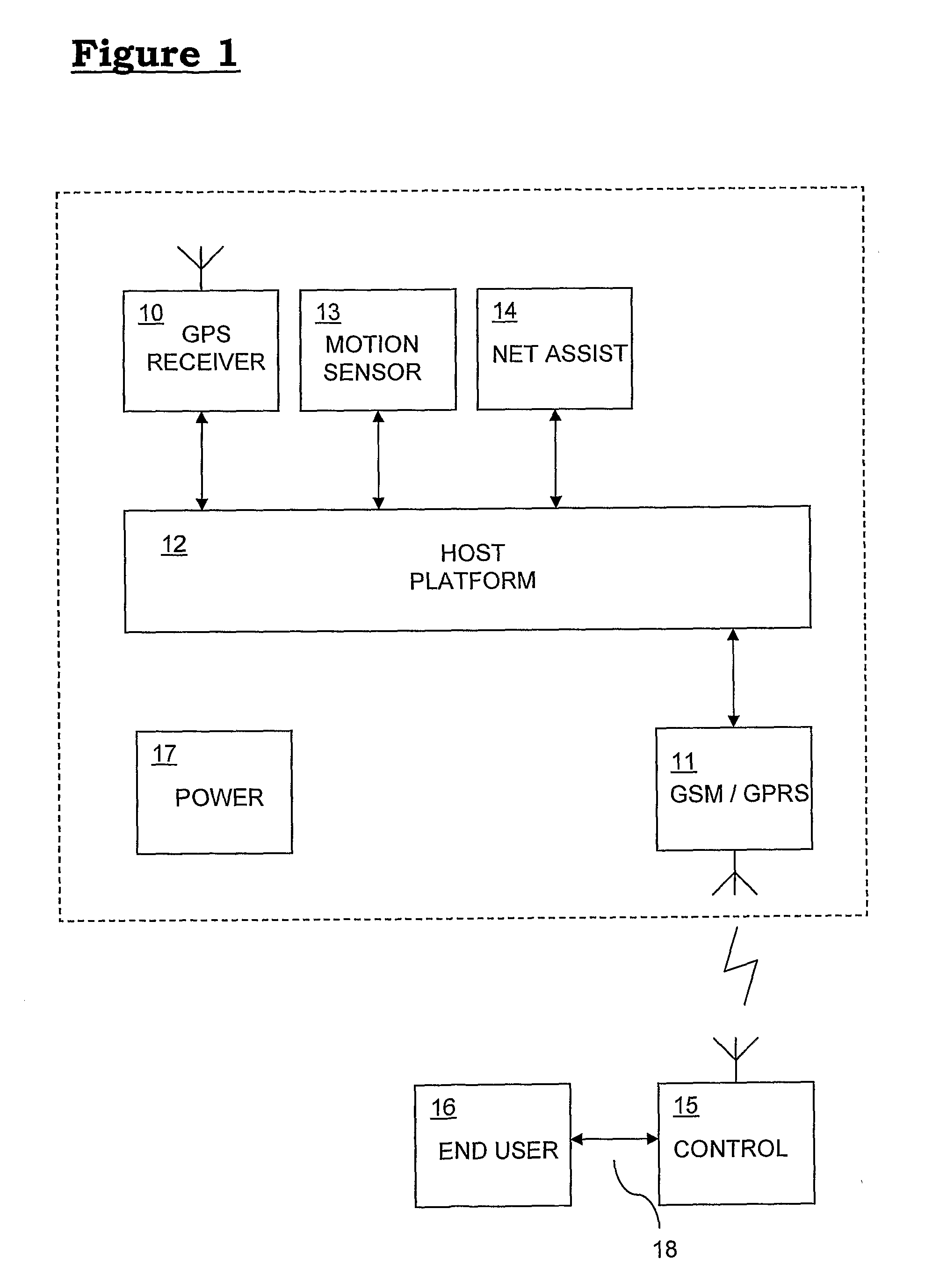 Geolocation Methods and Apparatus