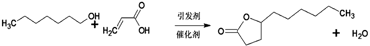 Production method of synthesizing gamma-decalactone synthetic perfume by reactive distillation